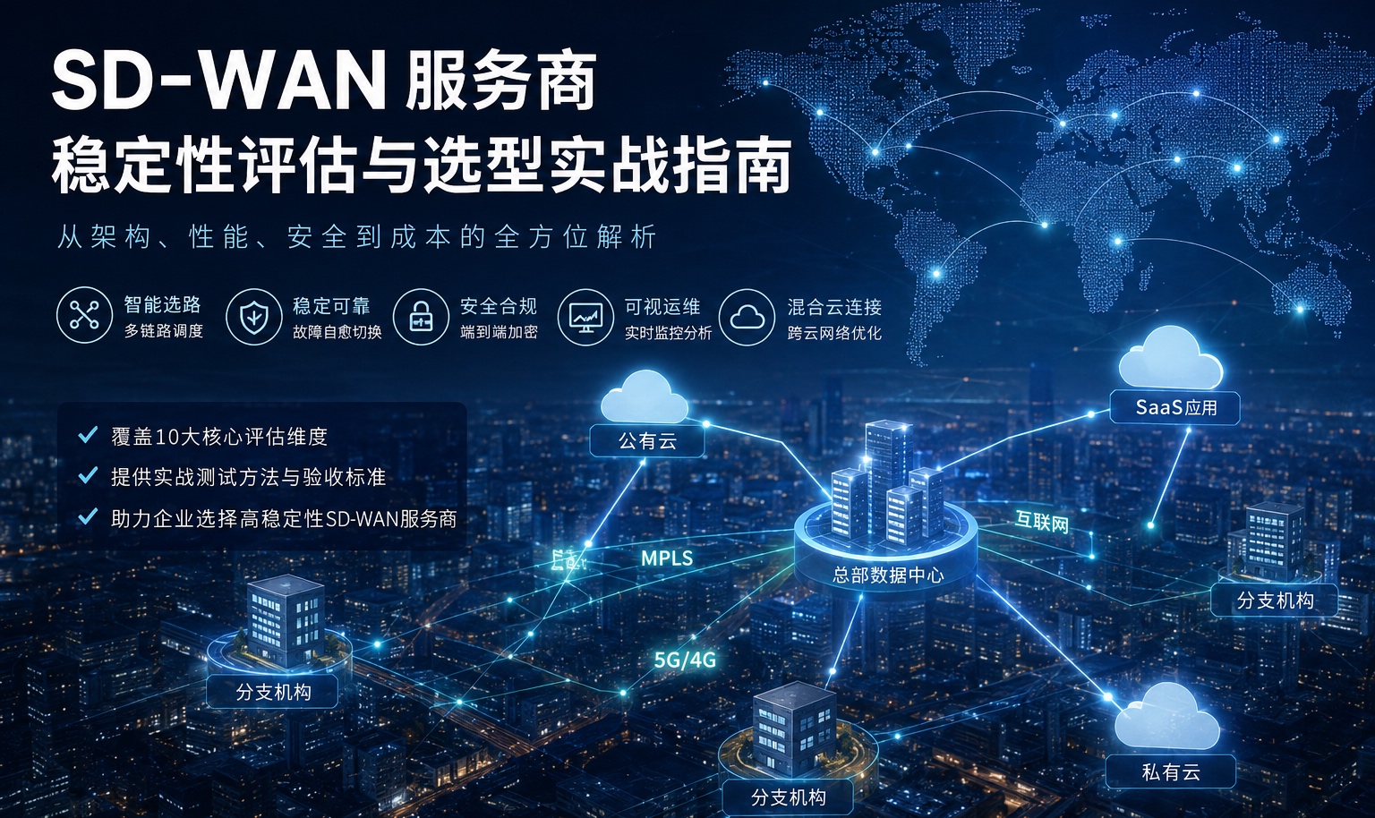 SD-WAN 服务商稳定性评估与选型实战指南：从网络架构到 SLA 验收