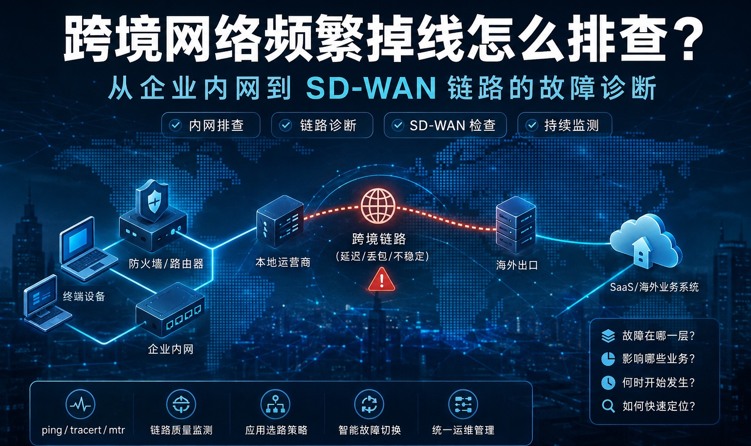 优秀的个人博客,低调大师
