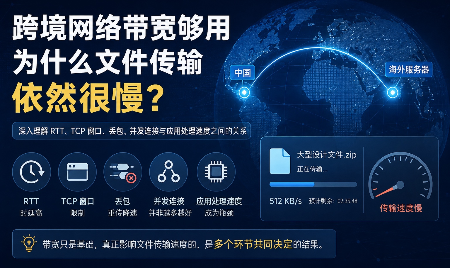 优秀的个人博客,低调大师