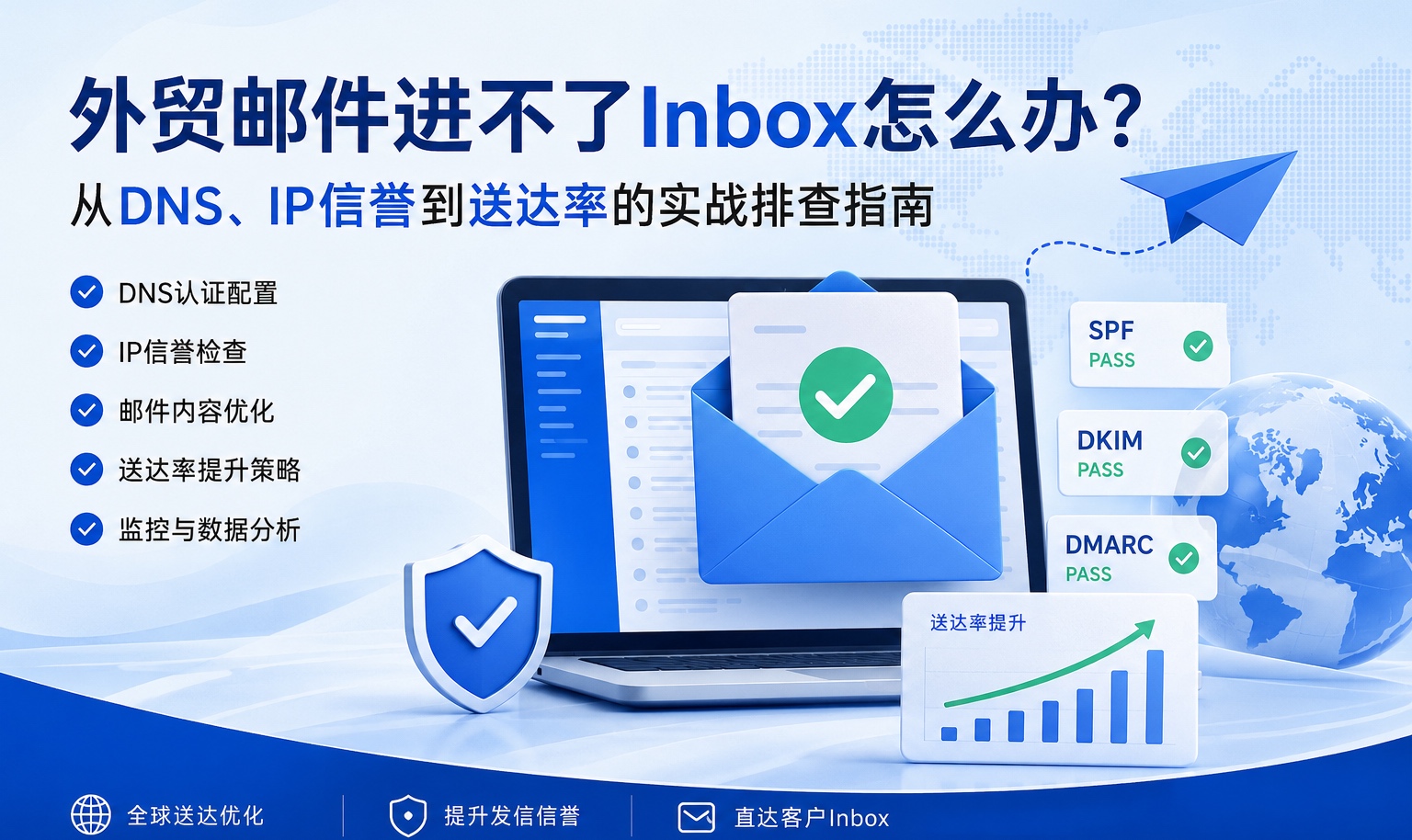 外贸邮件进不了 Inbox 怎么办？从 DNS、IP 信誉到送达率的实战排查指南
