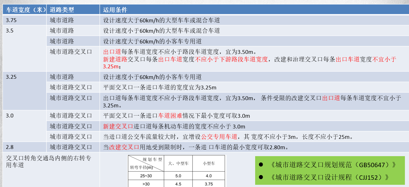 第1次提问时附带的截图