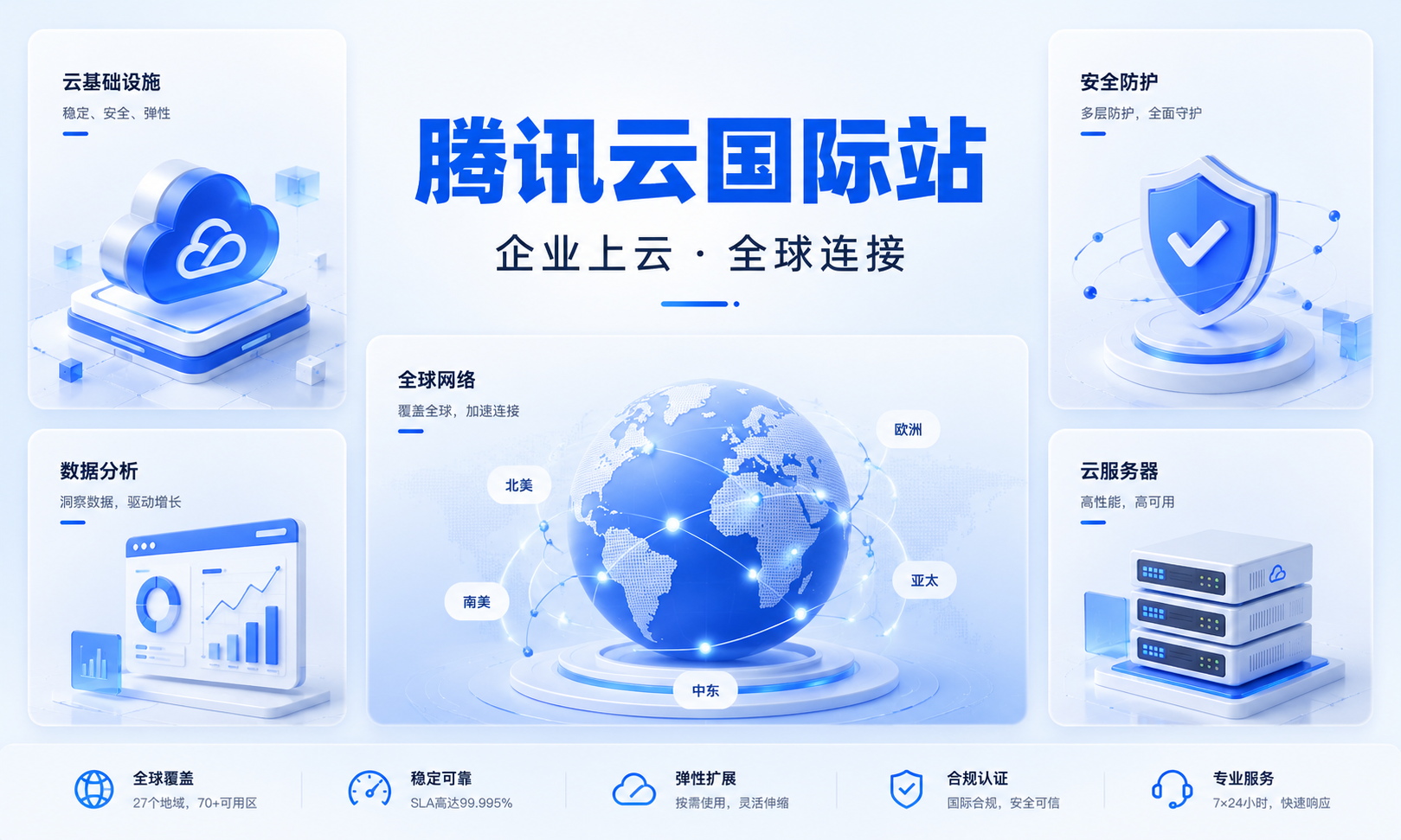 优秀的个人博客,低调大师