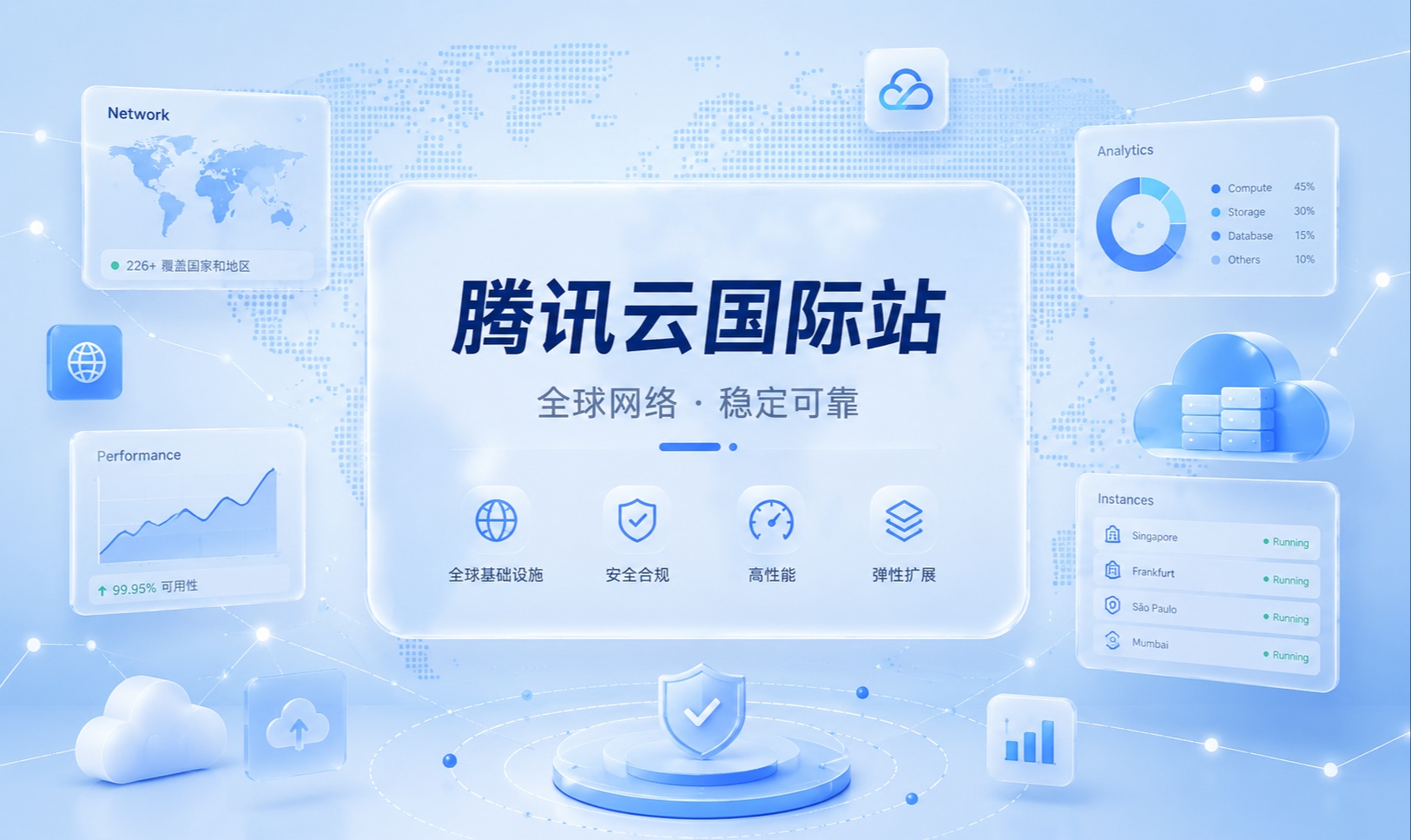 优秀的个人博客,低调大师