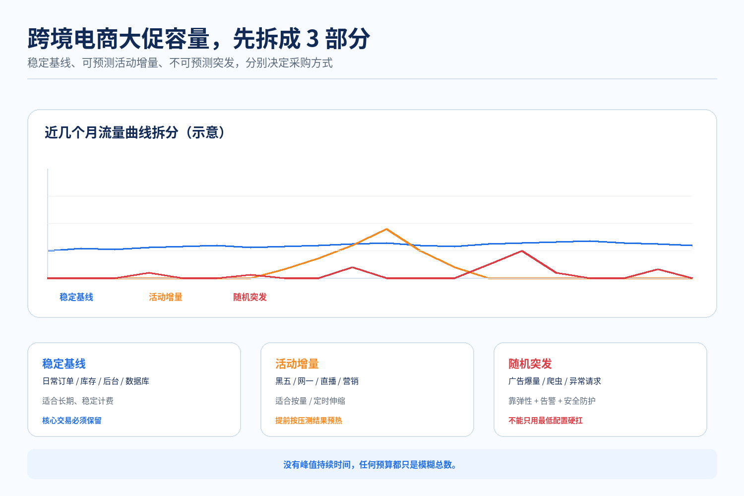 优秀的个人博客,低调大师