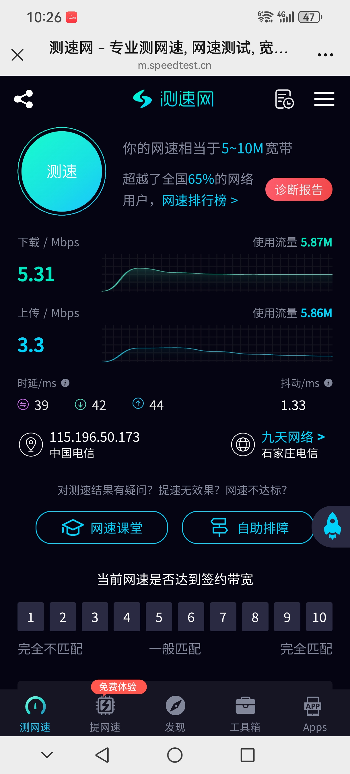 speedtest.cn测速