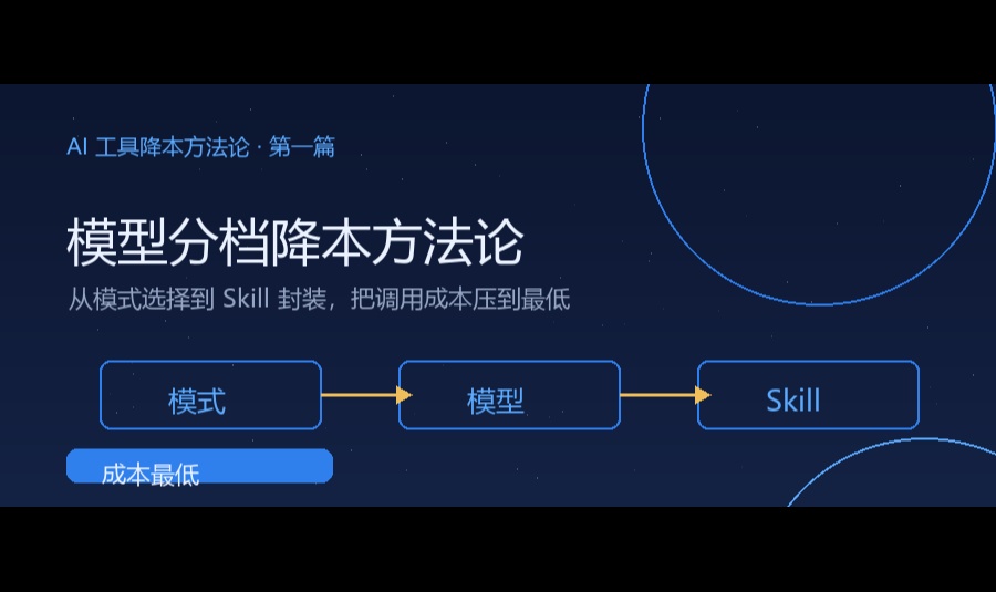 优秀的个人博客,低调大师
