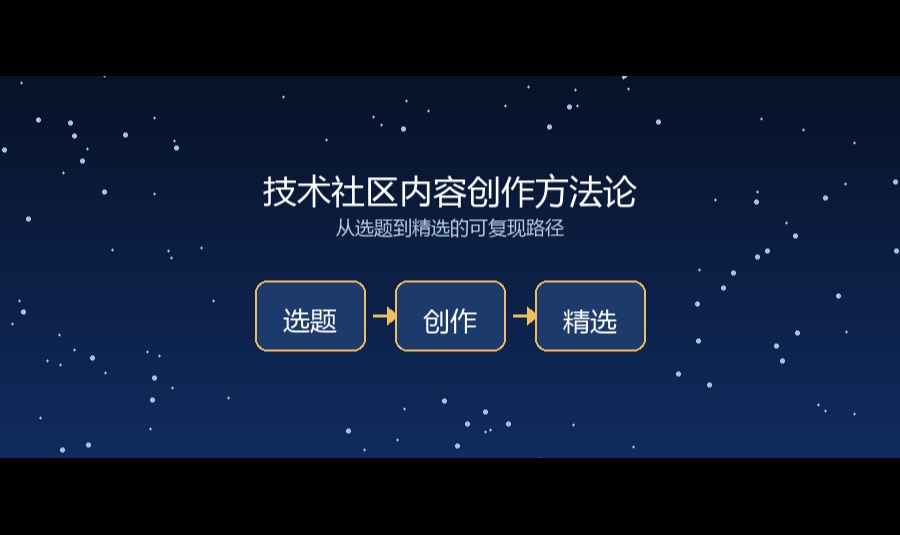 优秀的个人博客,低调大师