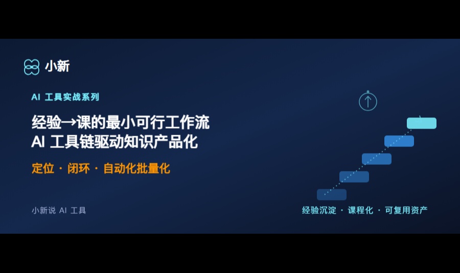 优秀的个人博客,低调大师