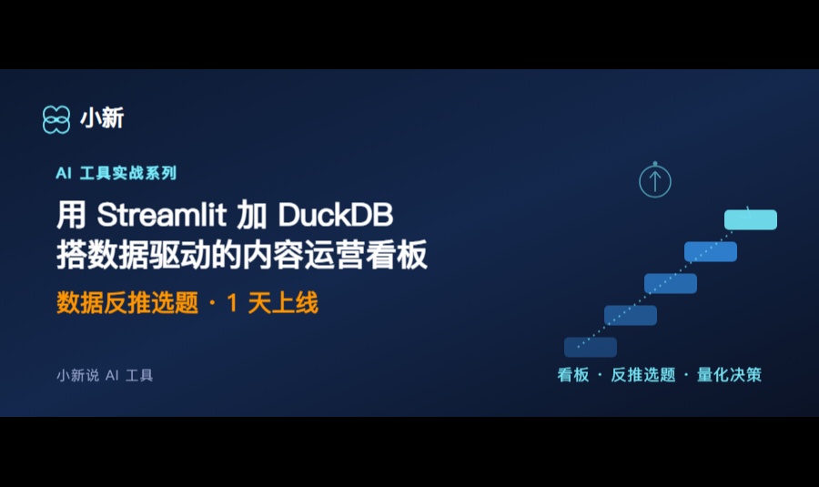 用 Streamlit 加 DuckDB 搭数据驱动的内容运营看板:1 天上线与模块设计