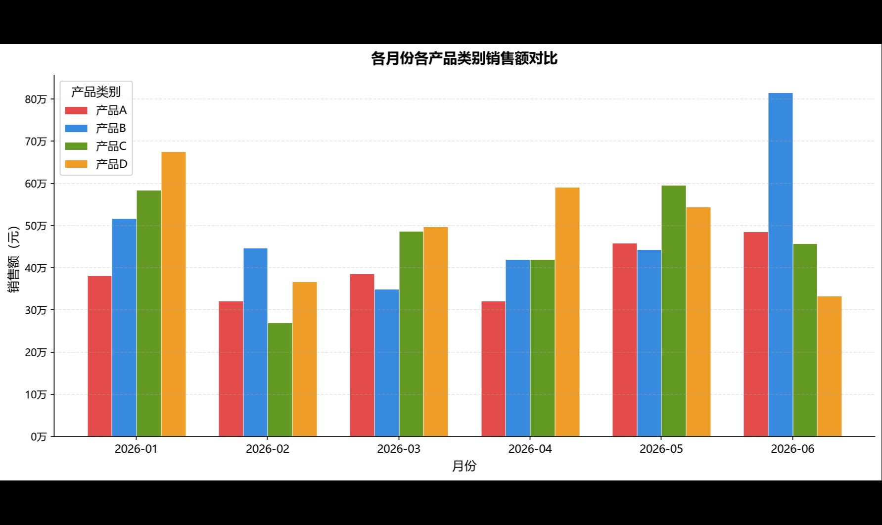优秀的个人博客,低调大师