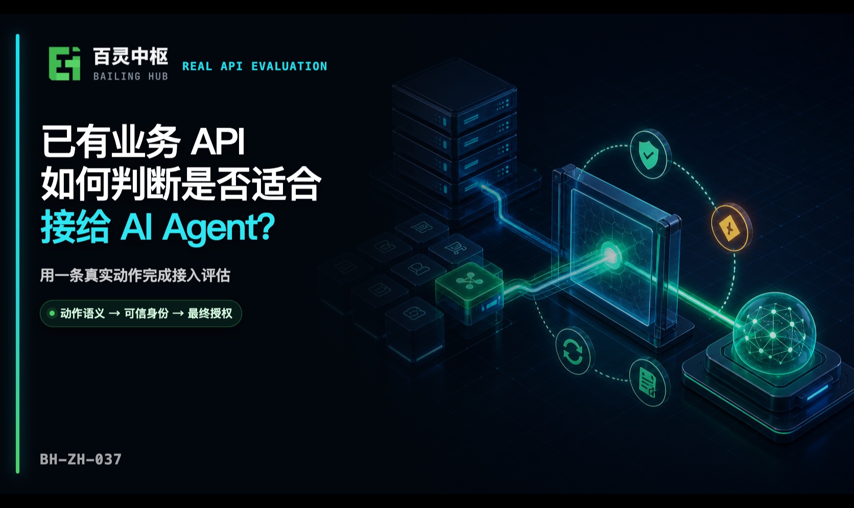 已有业务 API，怎样判断它适不适合接给 AI Agent？用一条真实动作完成接入评估