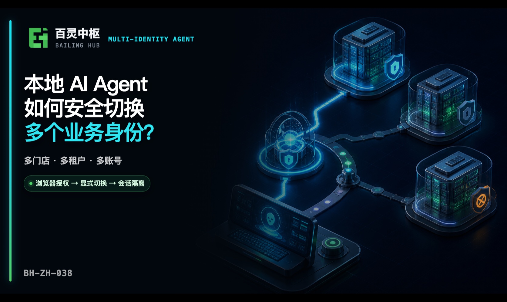 优秀的个人博客,低调大师