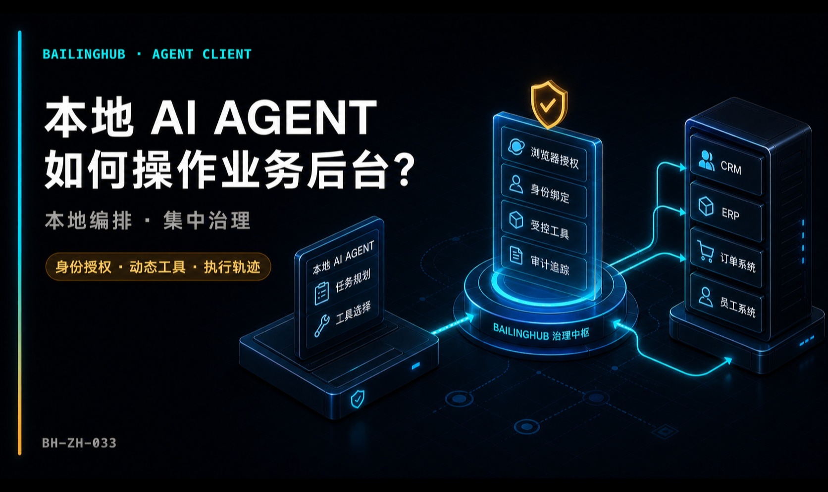 优秀的个人博客,低调大师