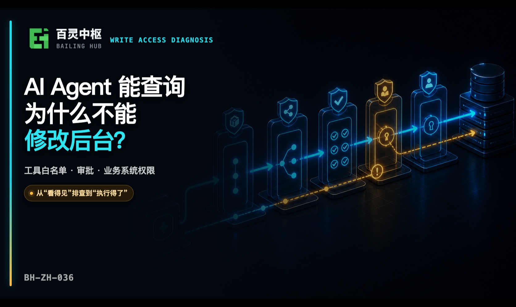 优秀的个人博客,低调大师