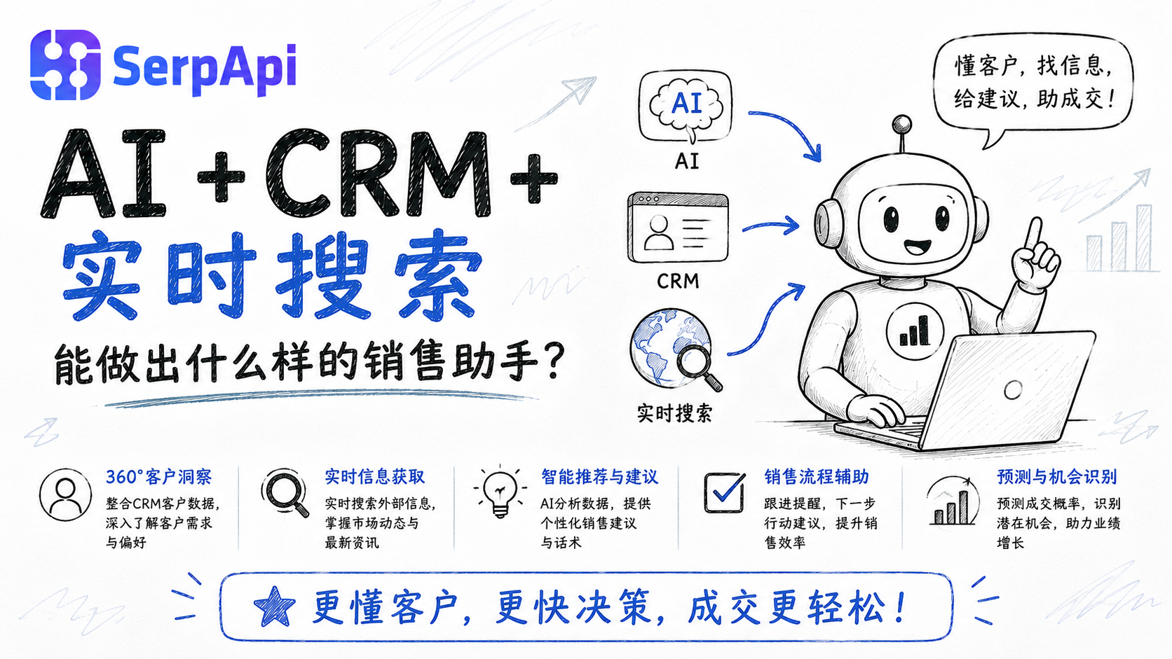 AI + CRM + 实时搜索，能做出什么样的销售助手？