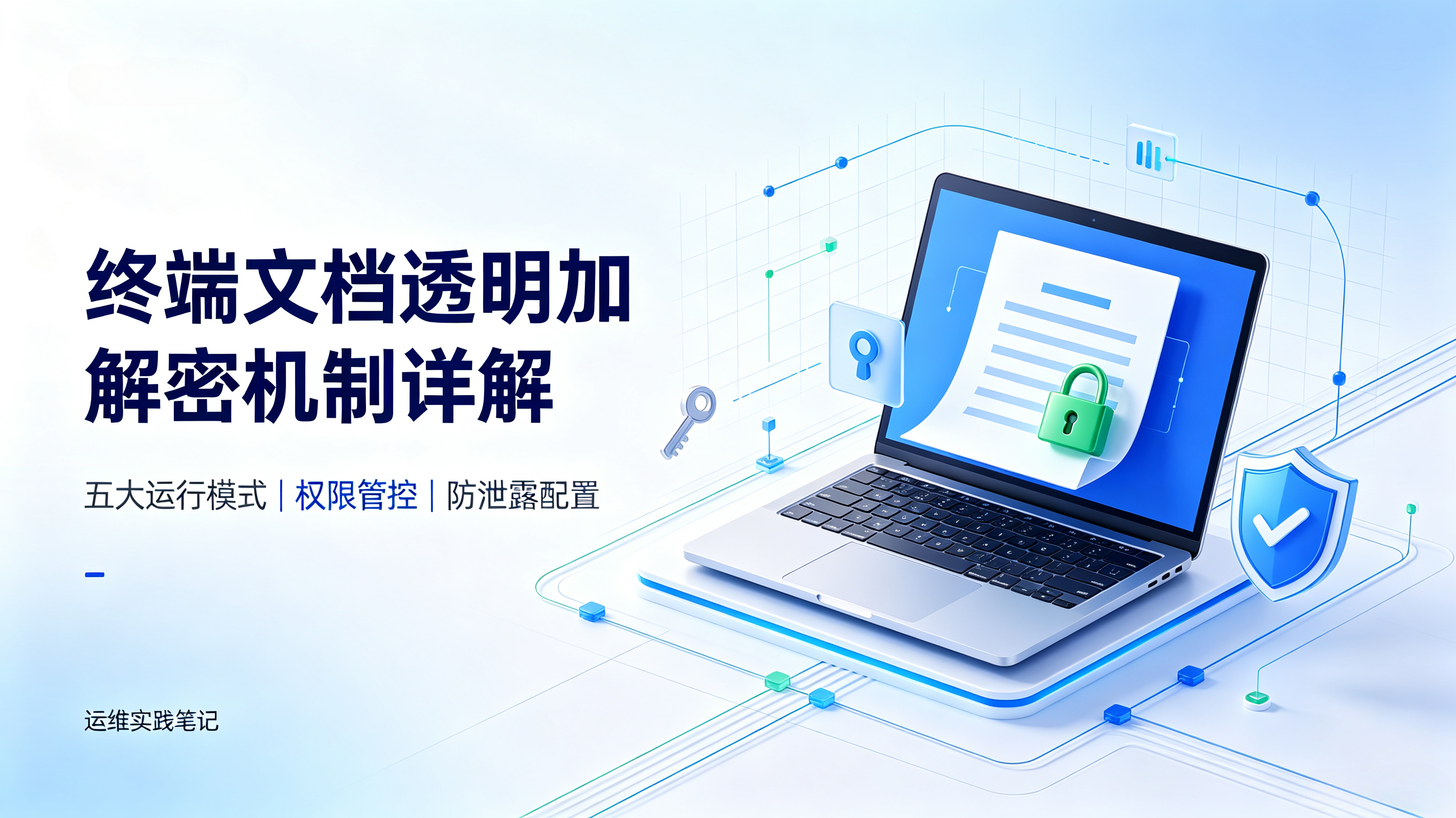 终端文档透明加解密机制详解：五大运行模式与全维度权限运维配置实践