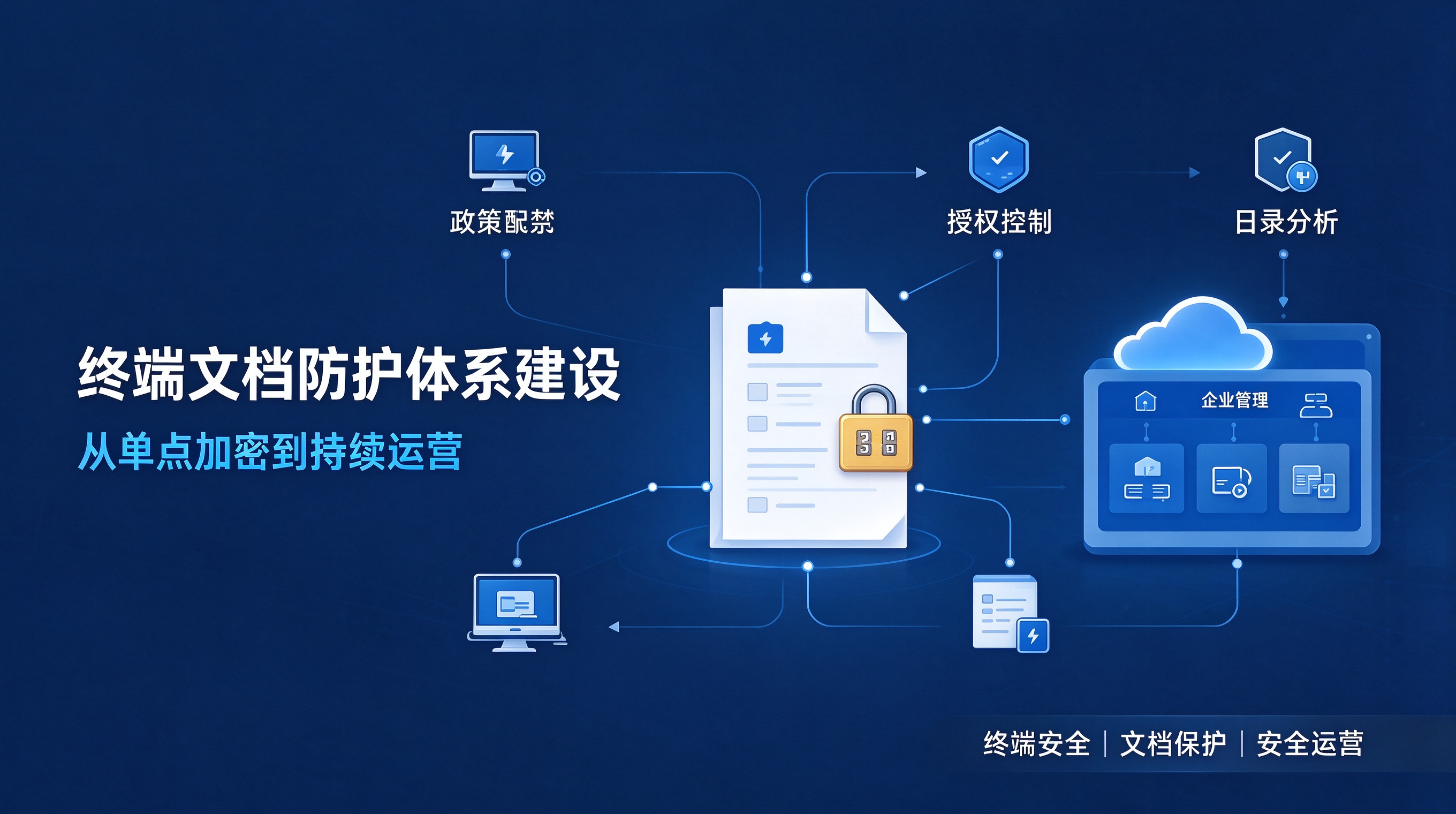 优秀的个人博客,低调大师