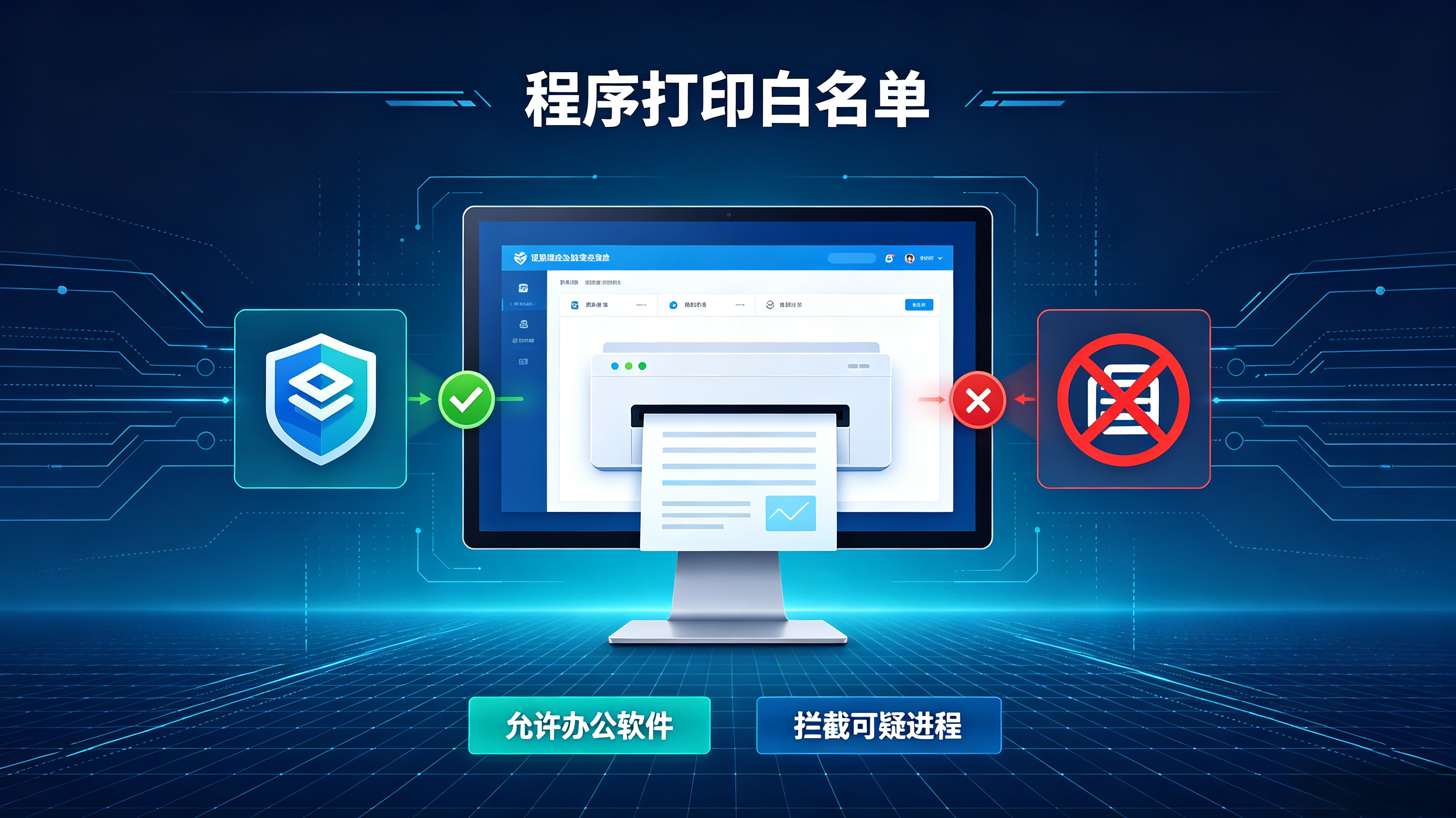 程序打印白名单