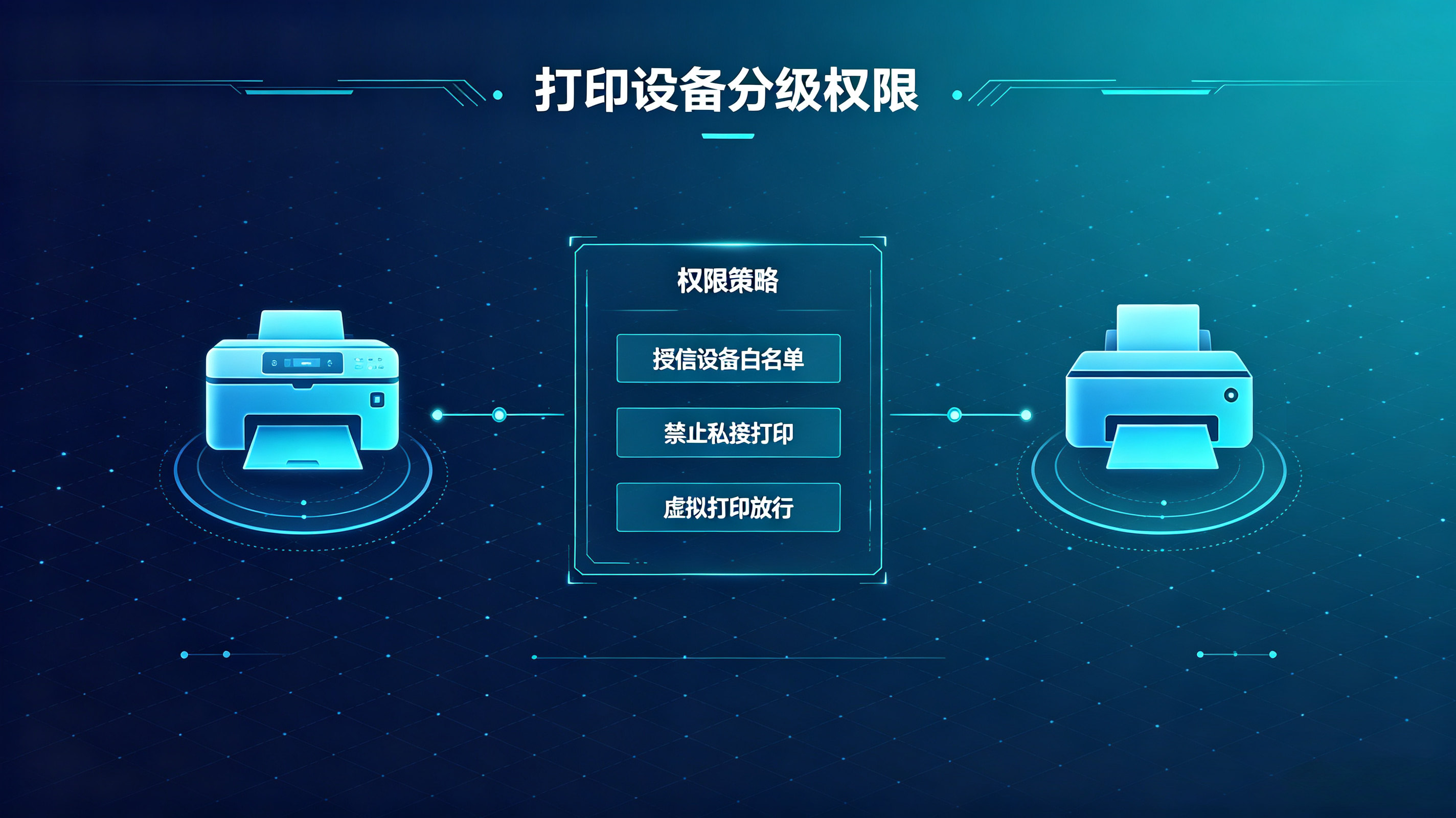 打印设备白名单图