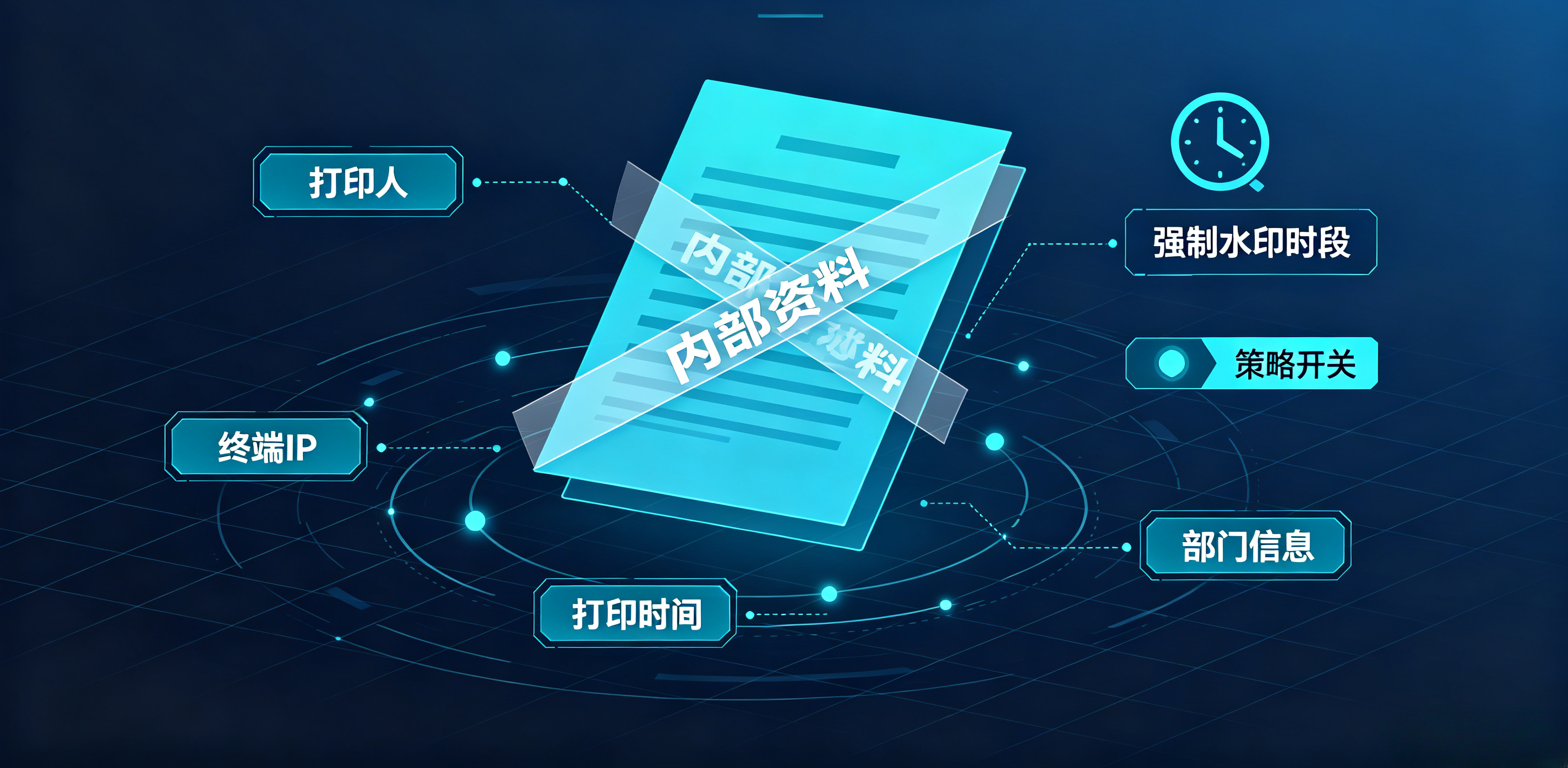 水印与时段豁免