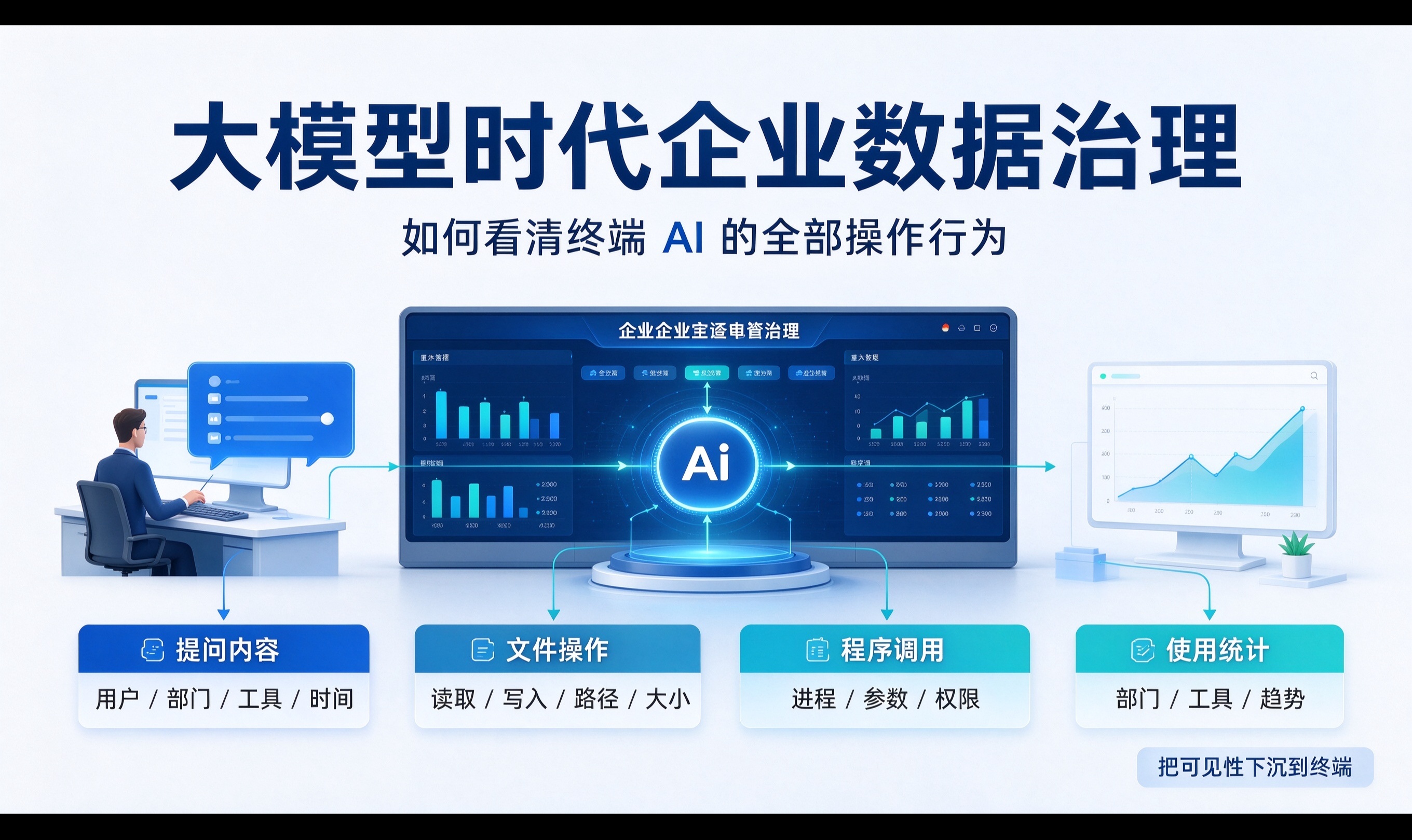 优秀的个人博客,低调大师