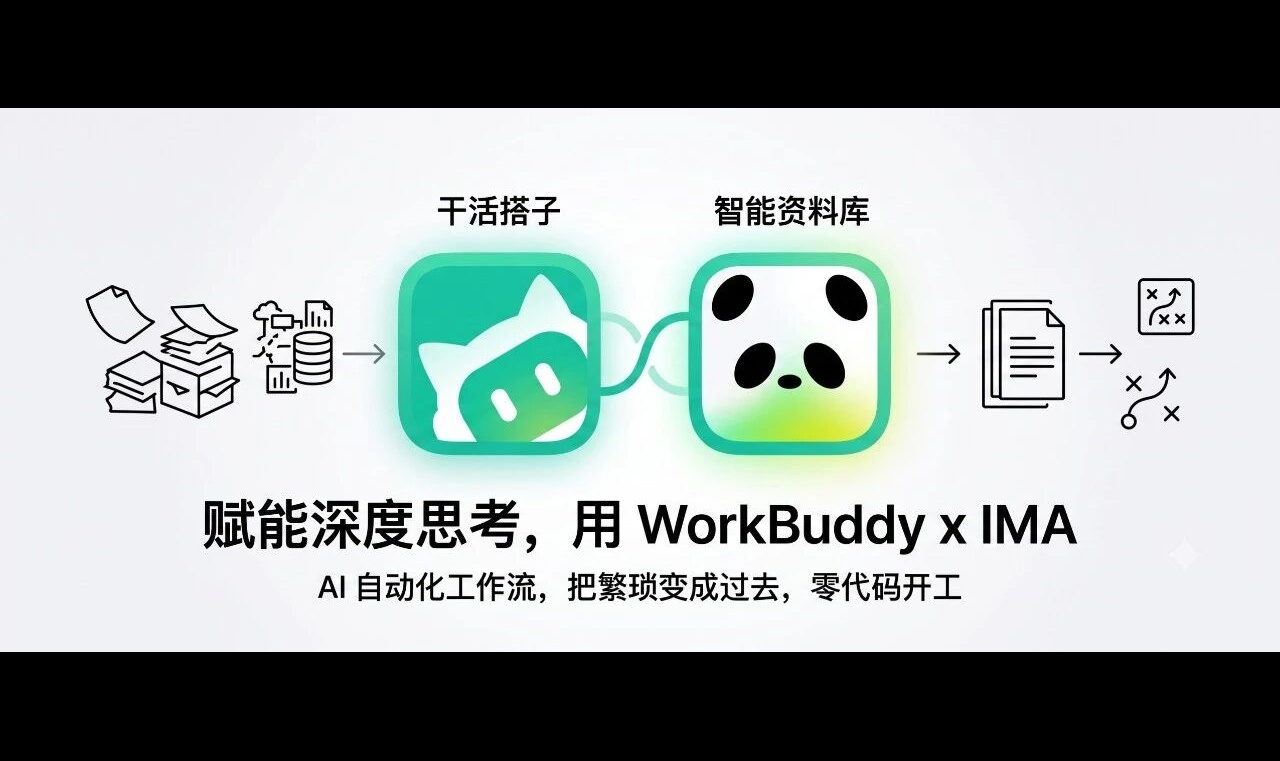 优秀的个人博客,低调大师