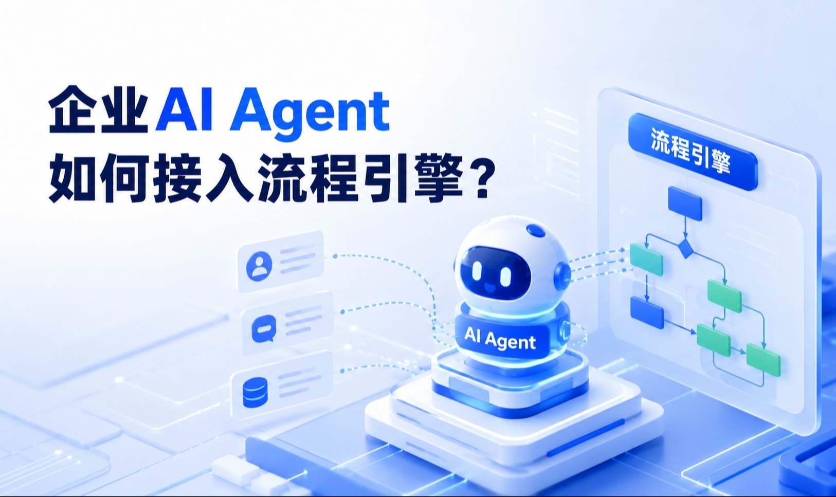 MCP、A2A与BPMN：企业AI Agent如何接入流程引擎？