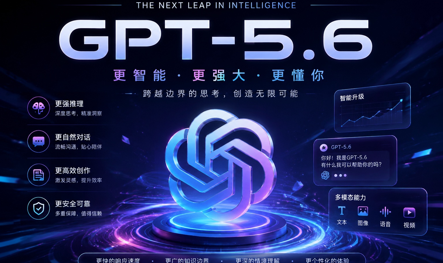 # 01｜每天用 Codex 的人，建议第一件事先接入 GitHub