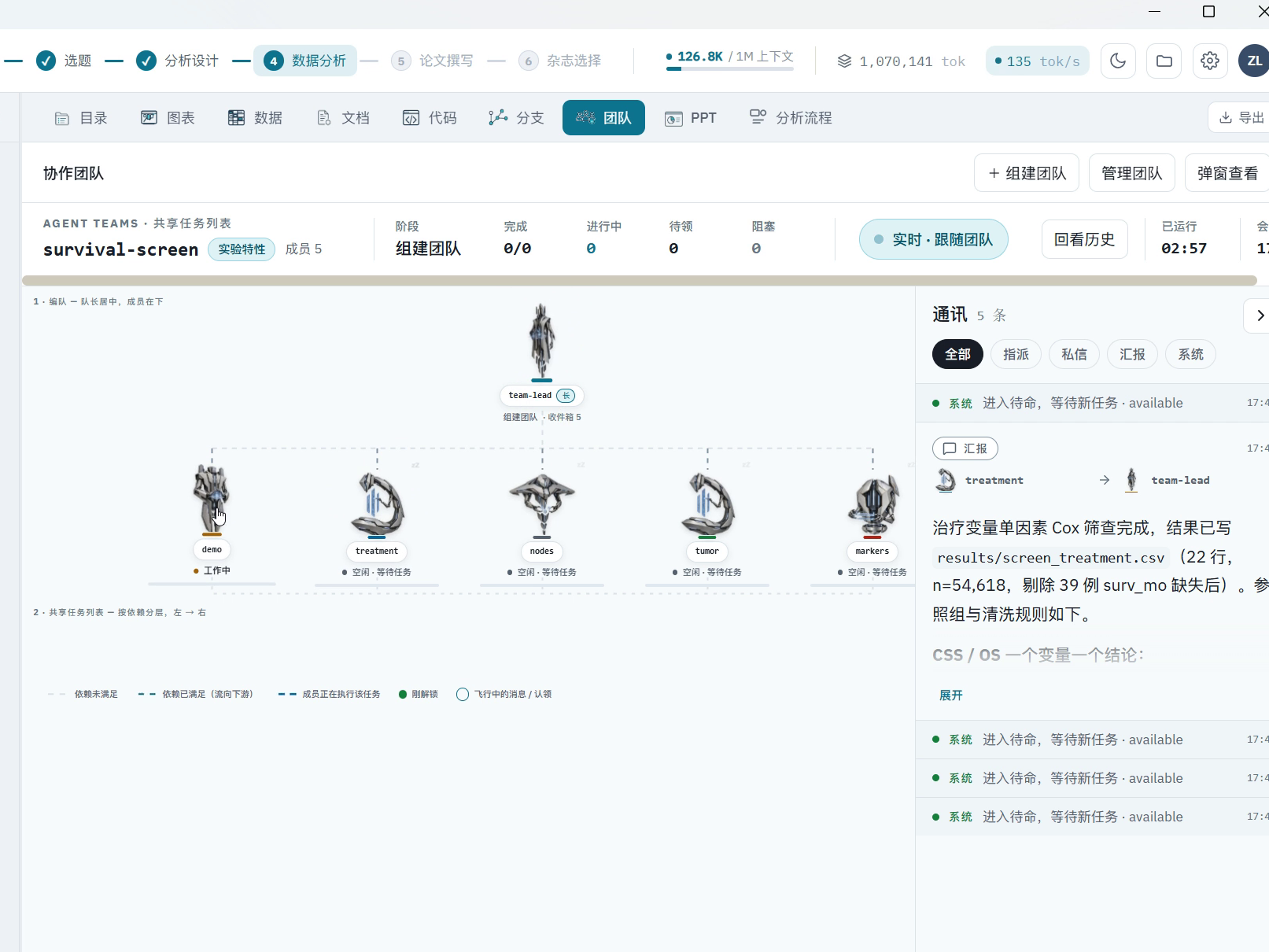优秀的个人博客,低调大师