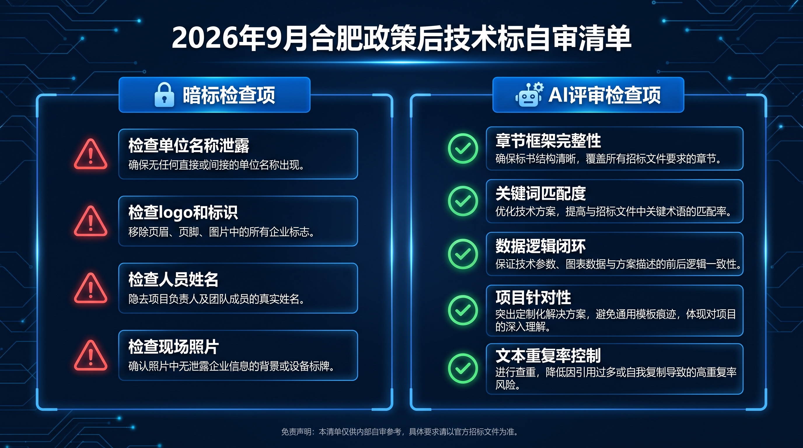 技术标自查清单