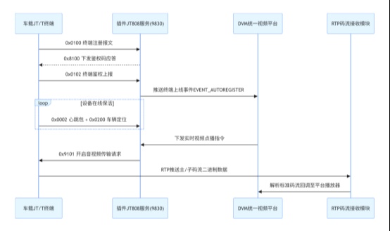 优秀的个人博客,低调大师