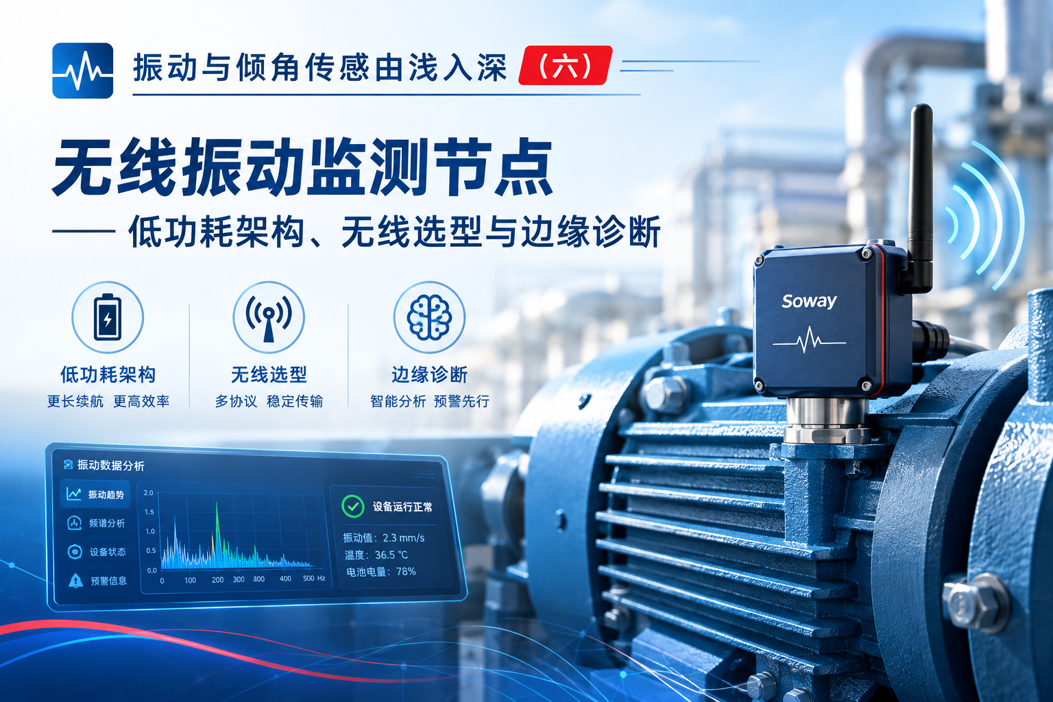 动与倾角传感由浅入深（六）：无线振动监测节点&mdash;&mdash;低功耗架构、无线选型与边缘诊断