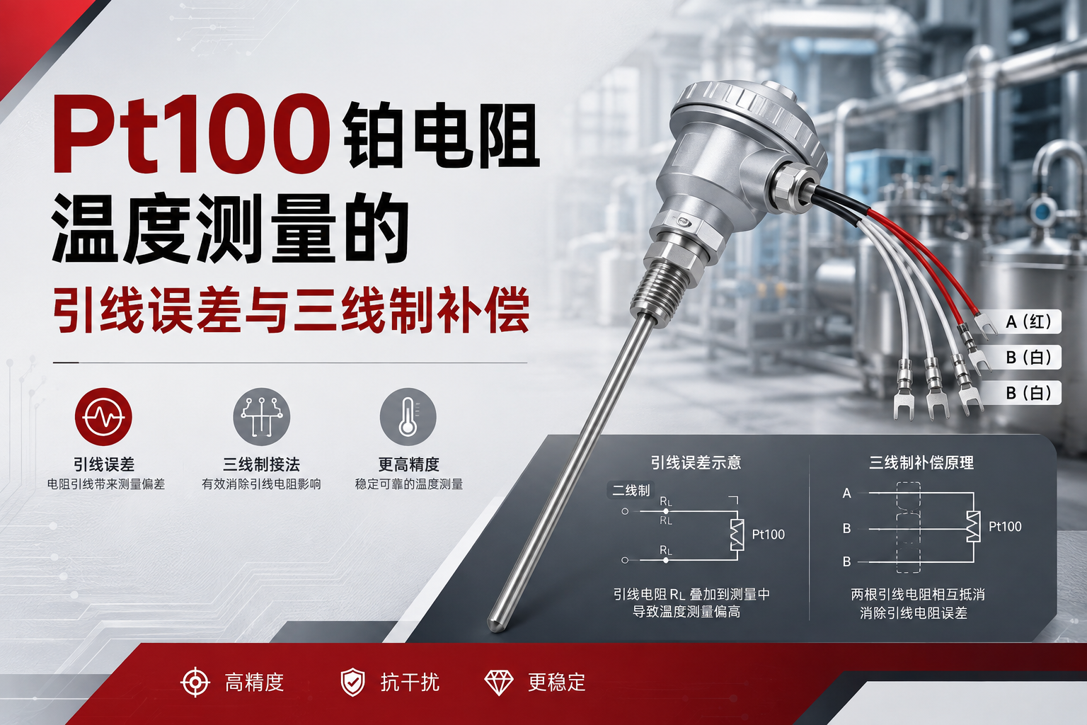 优秀的个人博客,低调大师