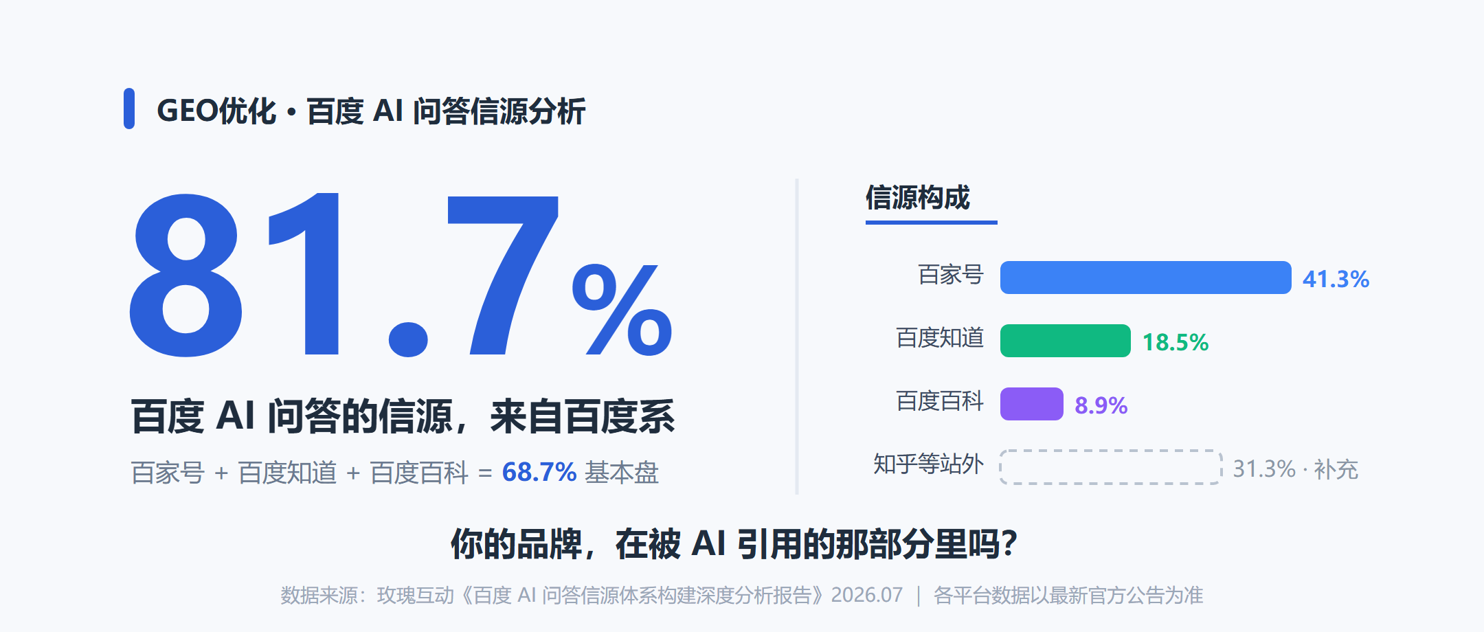 优秀的个人博客,低调大师