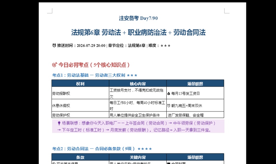 我用AI搭了一套90天注安备考自动推送计划，每天晚上8点准时学习