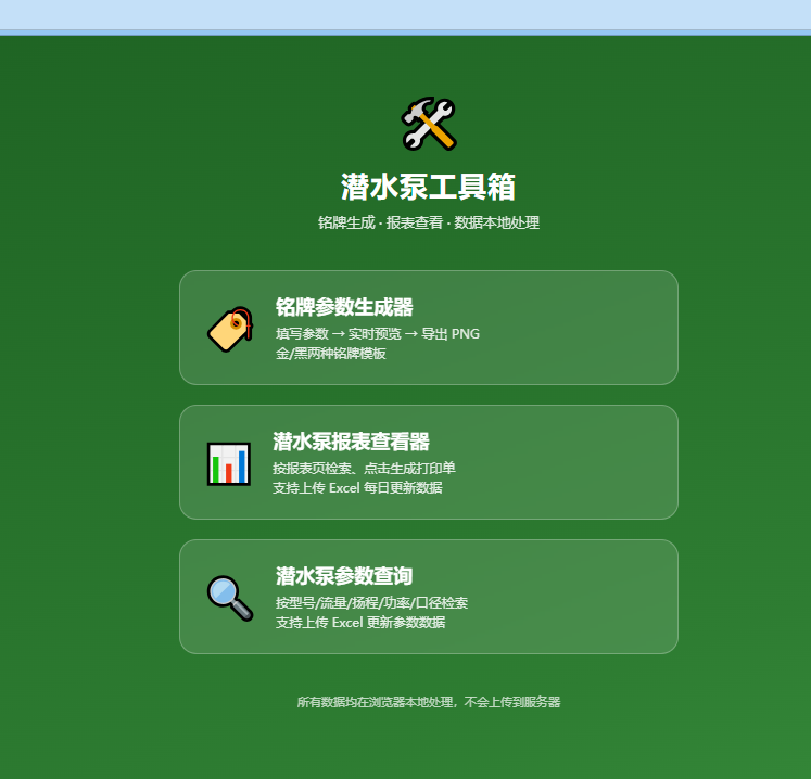 优秀的个人博客,低调大师