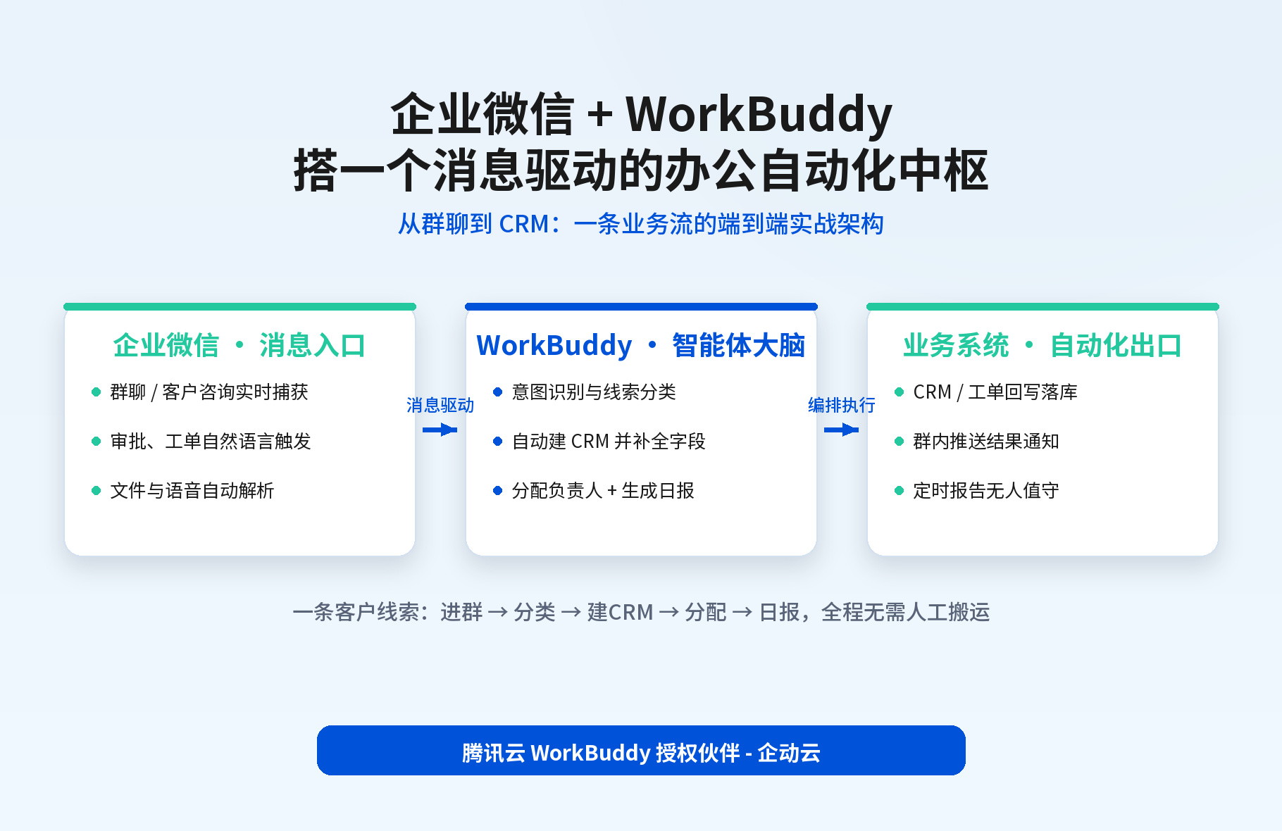 优秀的个人博客,低调大师