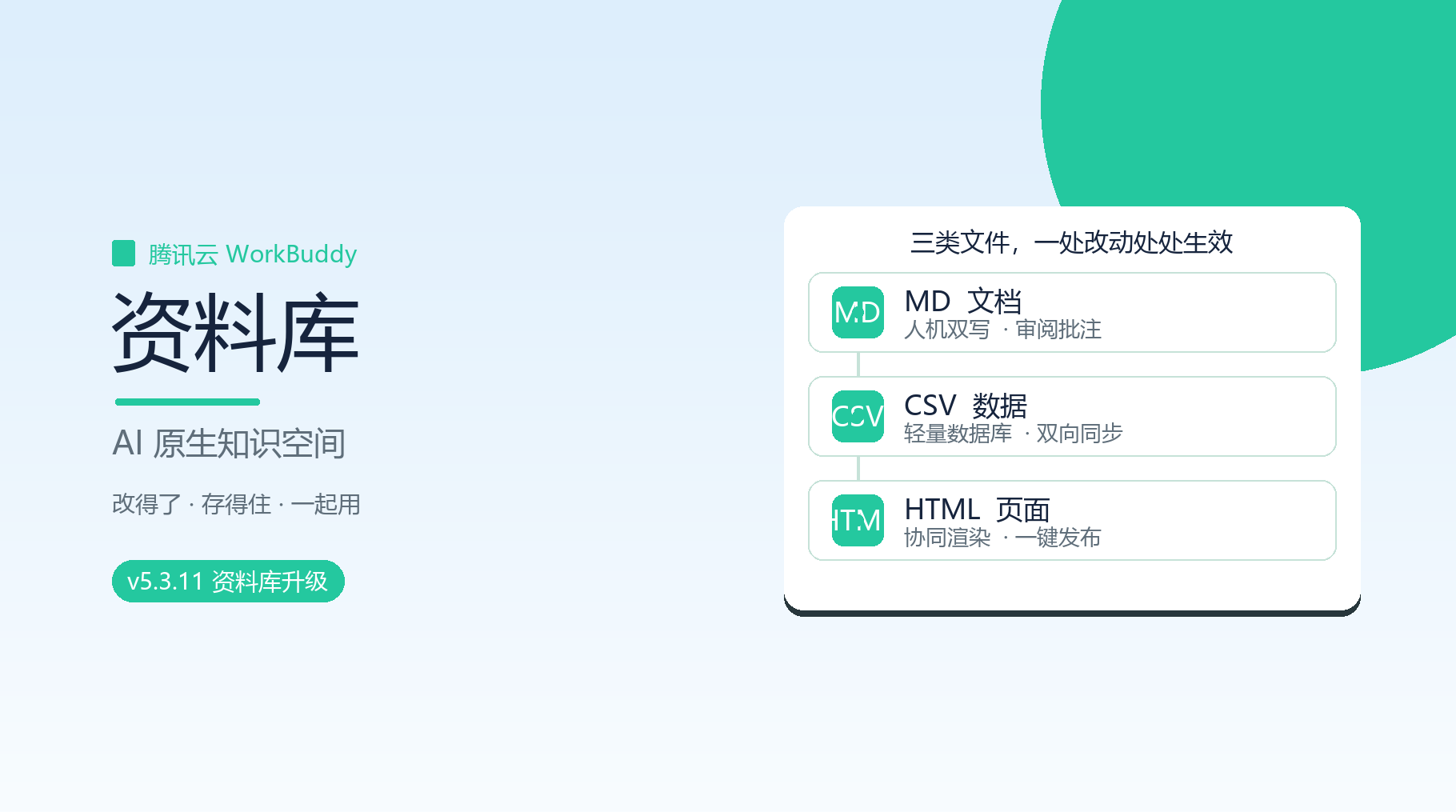当 AI 走进编辑区：WorkBuddy V5.3.5 与 V5.3.11 的协同能力演进