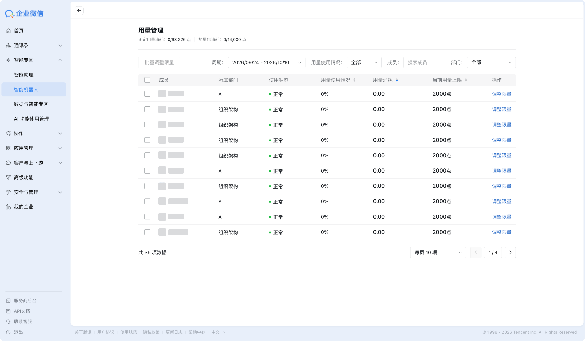 用量管控