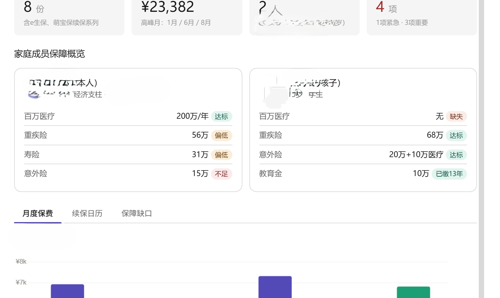 出险那天，家人在翻抽屉找保单：不归档的家庭保险，只是一摞废纸