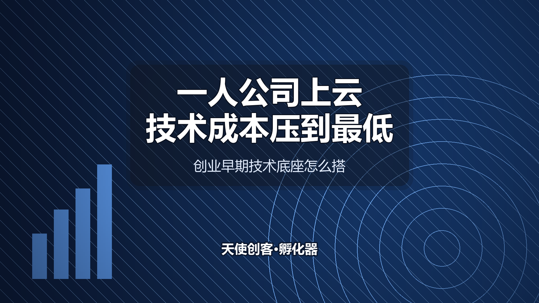 刚注册一人公司，如何用云服务器把前期技术成本压到最低