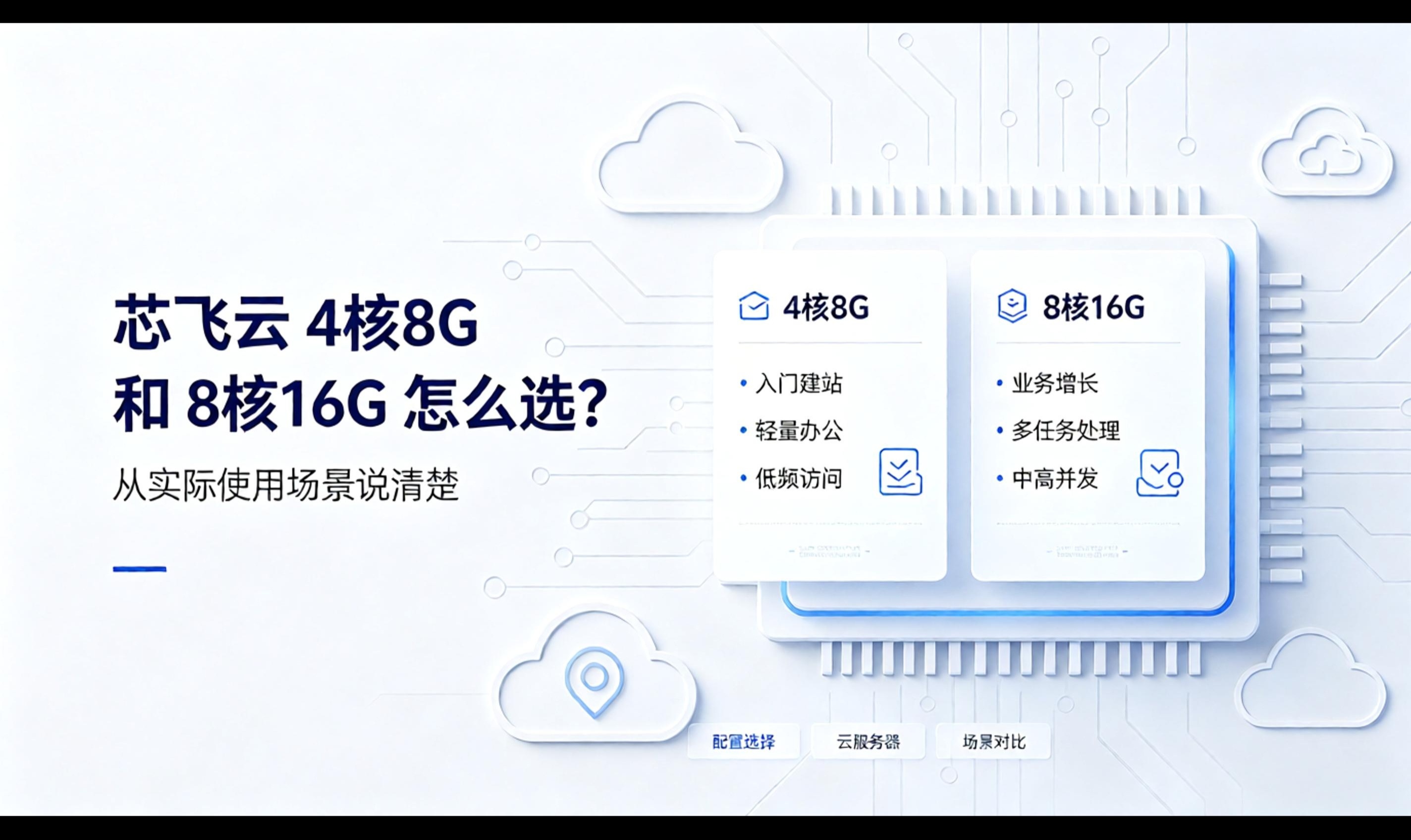 芯飞云 4核8G 和 8核16G 怎么选？从实际使用场景说清楚