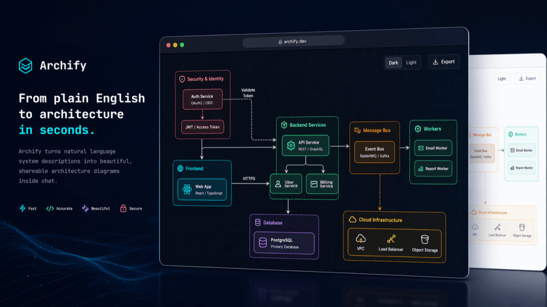 Archify GitHub 仓库页面