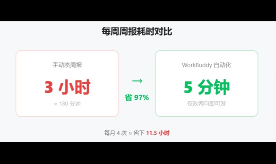 优秀的个人博客,低调大师