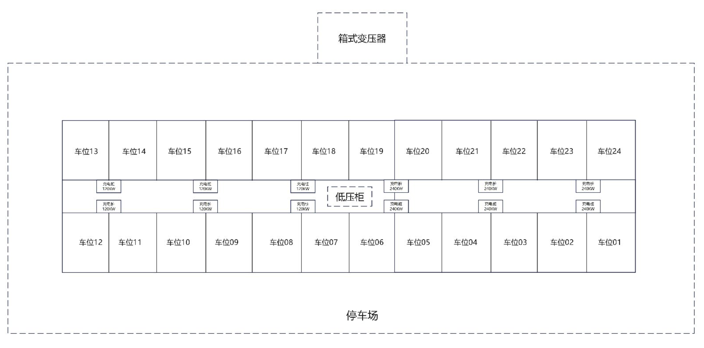 图1：原图-充电桩布局示意图