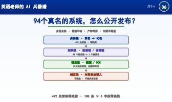 优秀的个人博客,低调大师