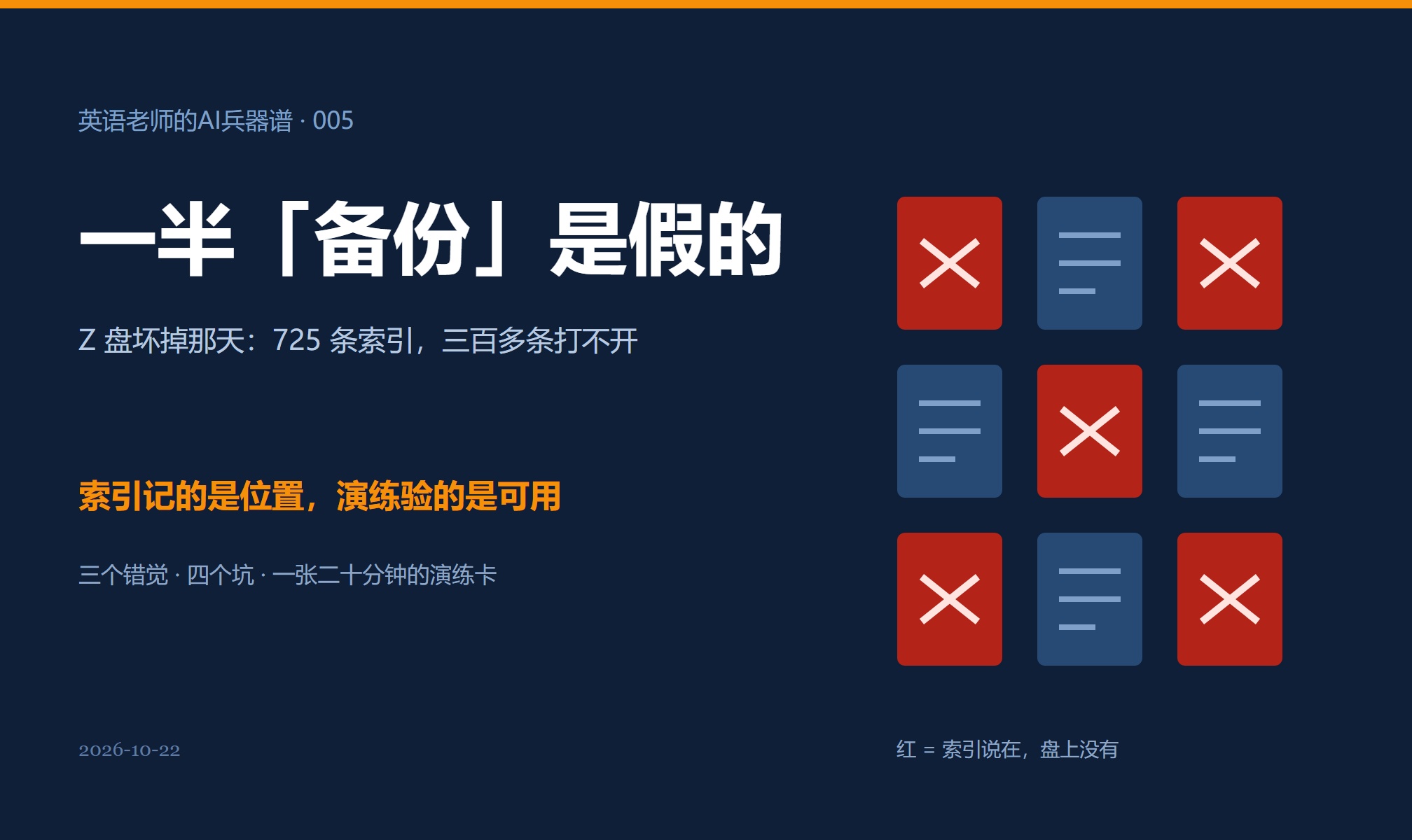 Z 盘坏掉那天，一半「备份」是假的：三个错觉、四个坑，和一张二十分钟的演练卡