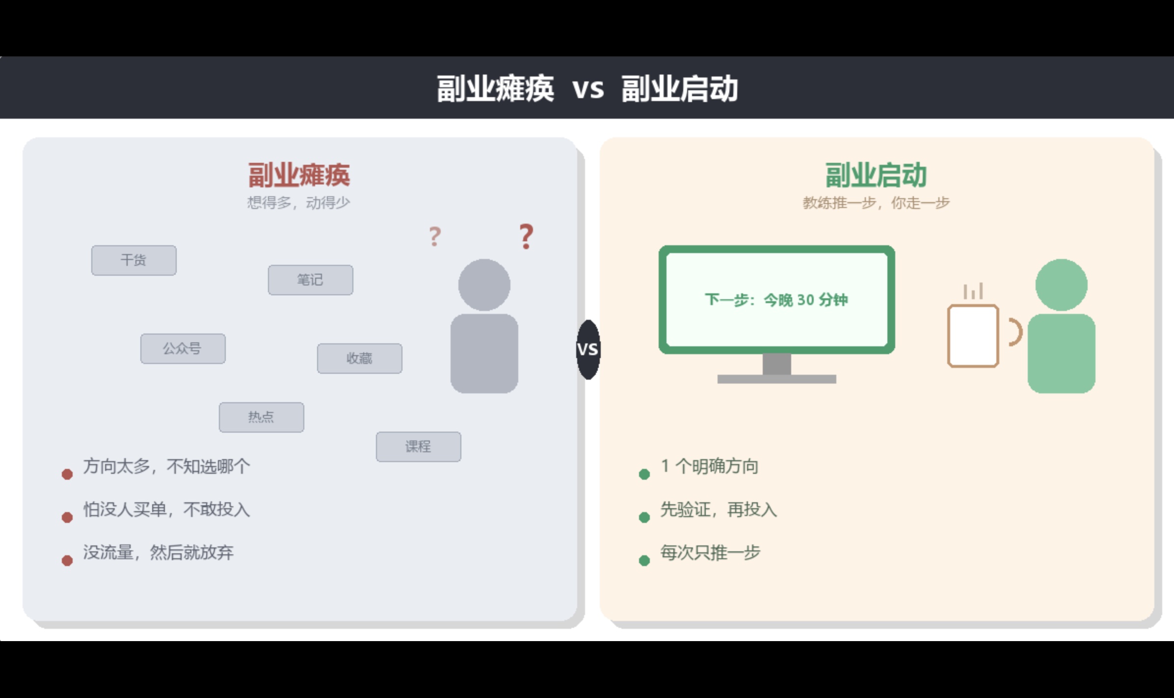 # 我用 WorkBuddy 做了一个"副业教练"，治好了我的"想搞钱但不会动手"综合症