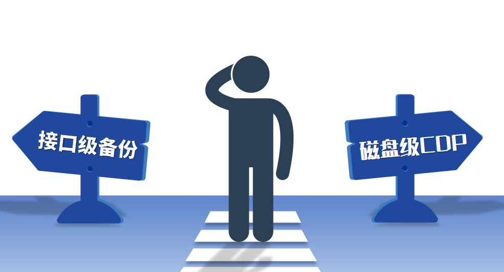 优秀的个人博客,低调大师