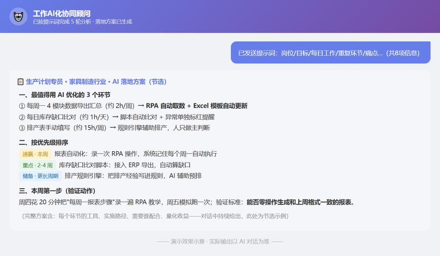 AI落地方案示例